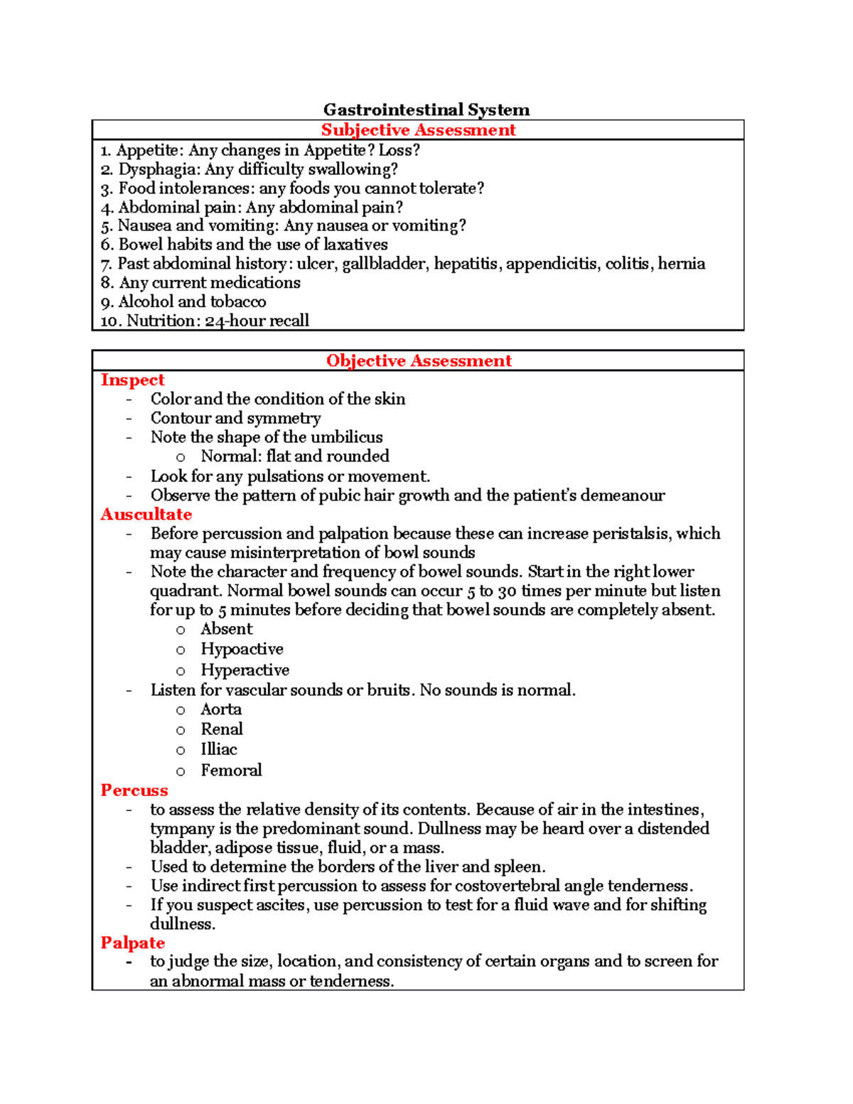 203 GI Assessment - Gastrointestinal System Subjective Assessment ...