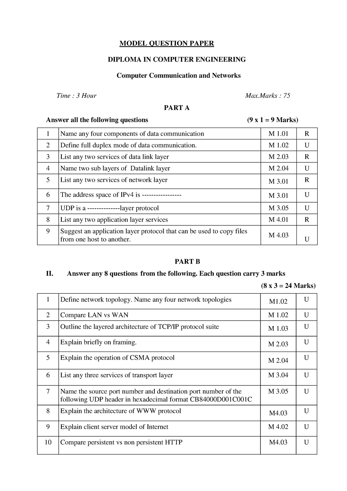 4132-software-secure-engineering-model-question-paper-diploma-in