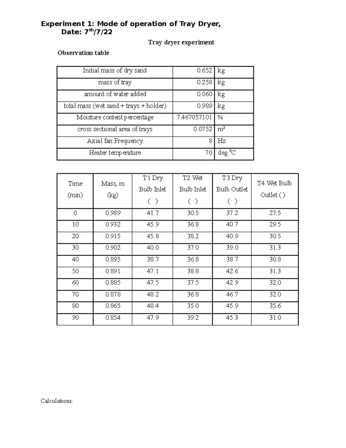 tray dryer experiment calculations