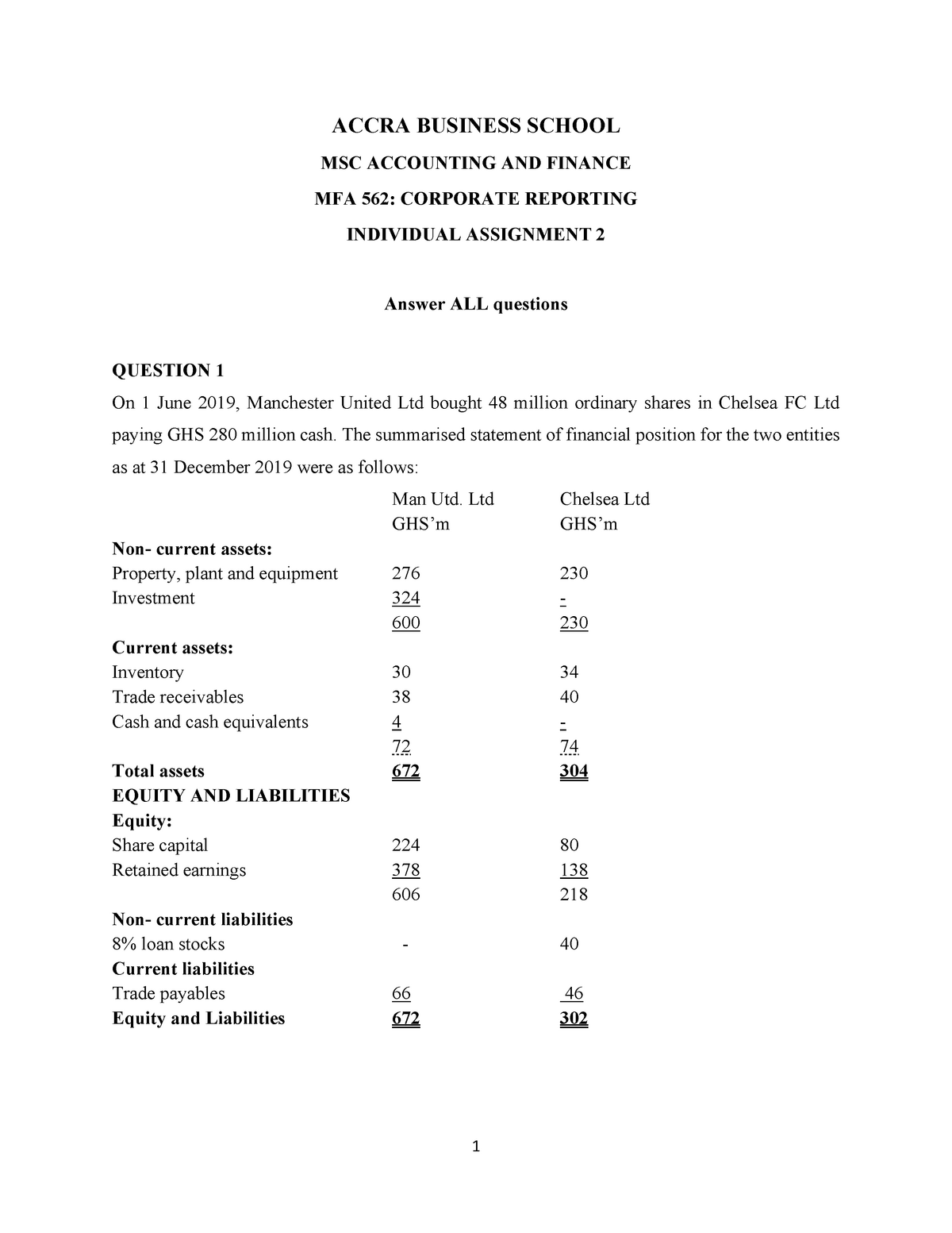 corporate finance assignment 2 financial statement analysis