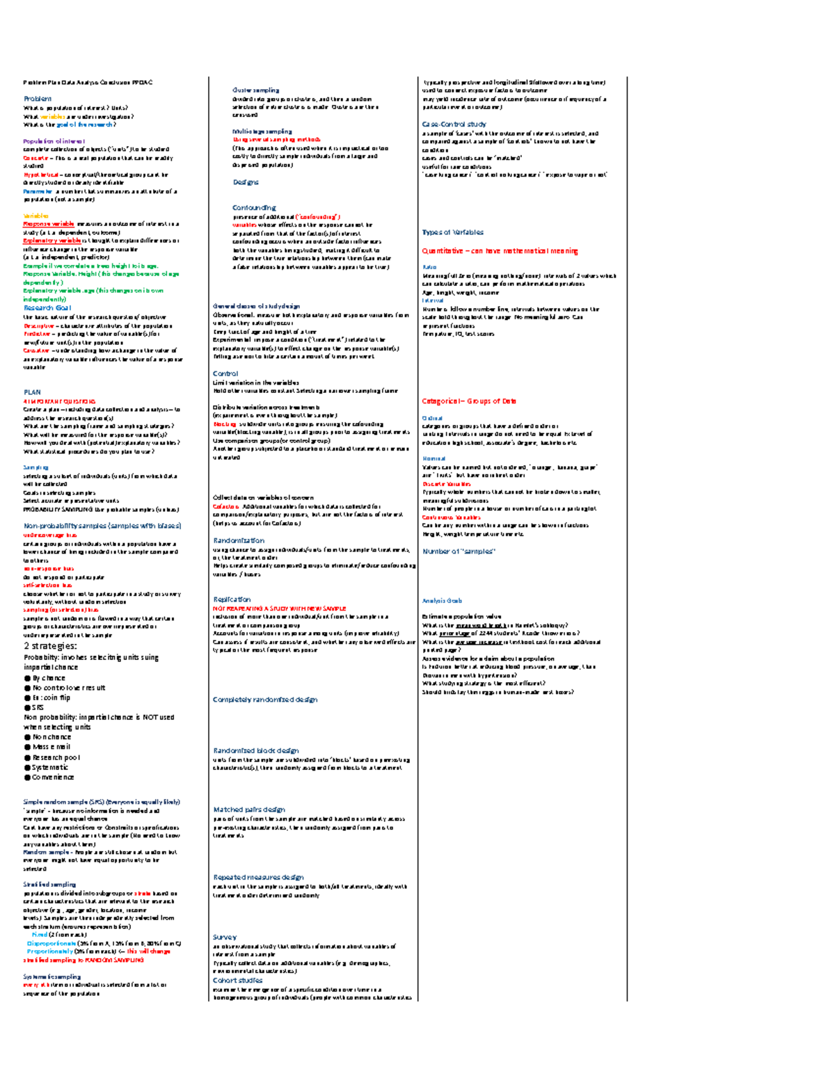 Midterm Cheat sheet - Problem Plan Data Analysis Conclusion PPDAC ...