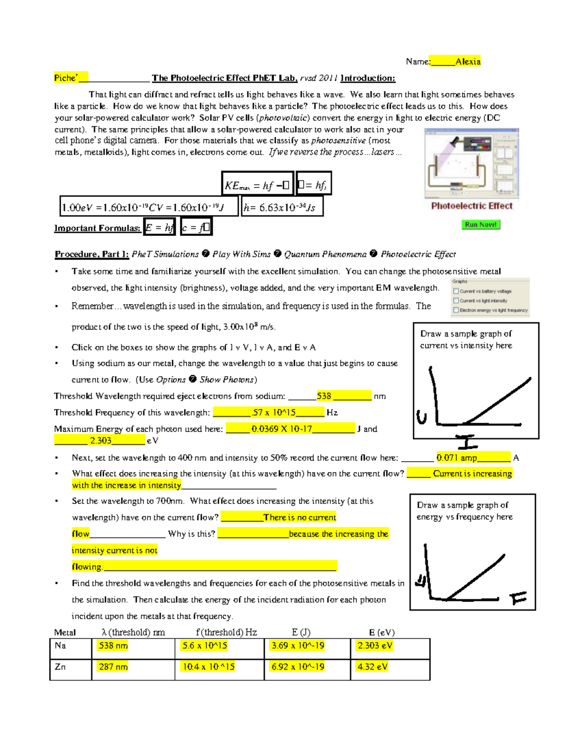 Phet Photoelectric Effect We also learn that light sometimes behaves
