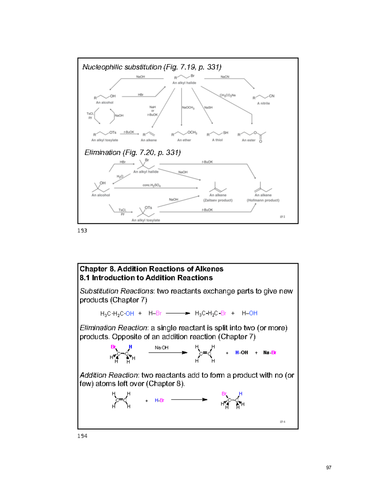 Chapter 8 slides - 193 Nucleophilic substitution (Fig. 7, p. 331 ...