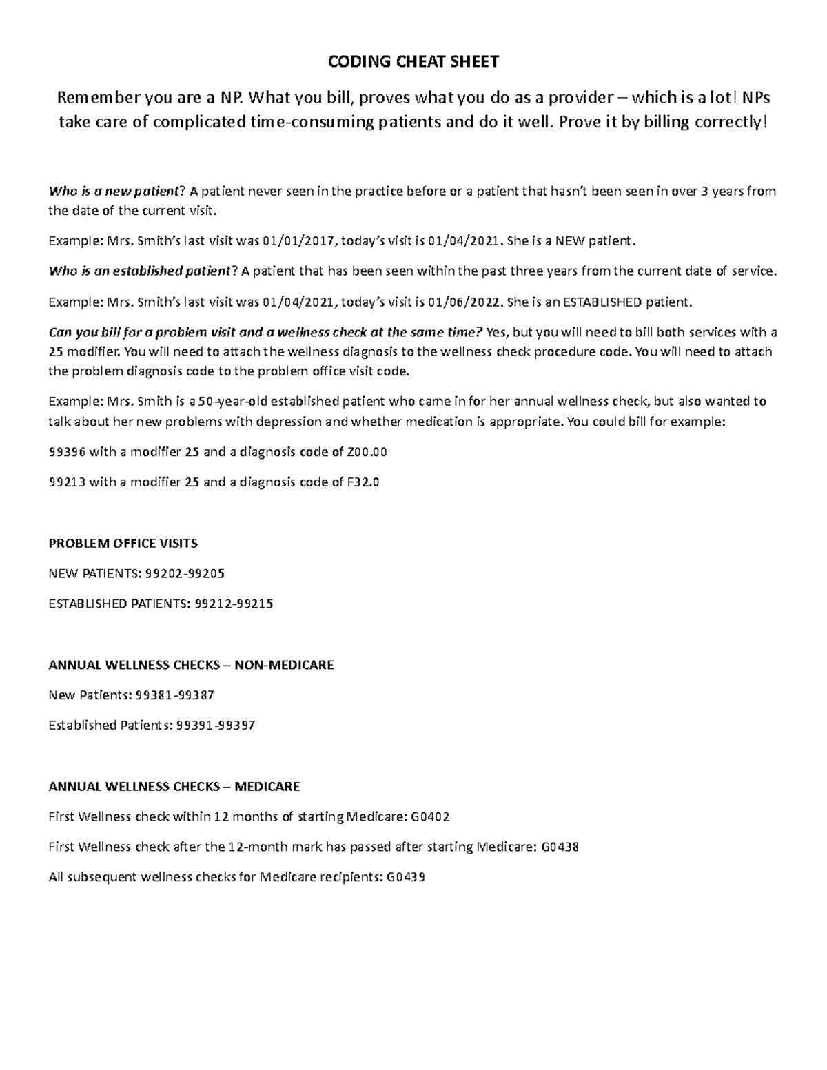 Coding - CODING CHEAT SHEET Remember you are a NP. What you bill ...