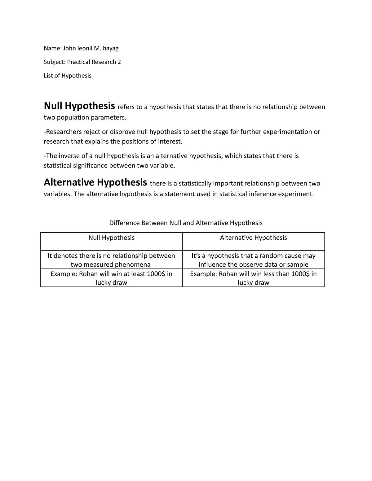 hypothesis practical research 2