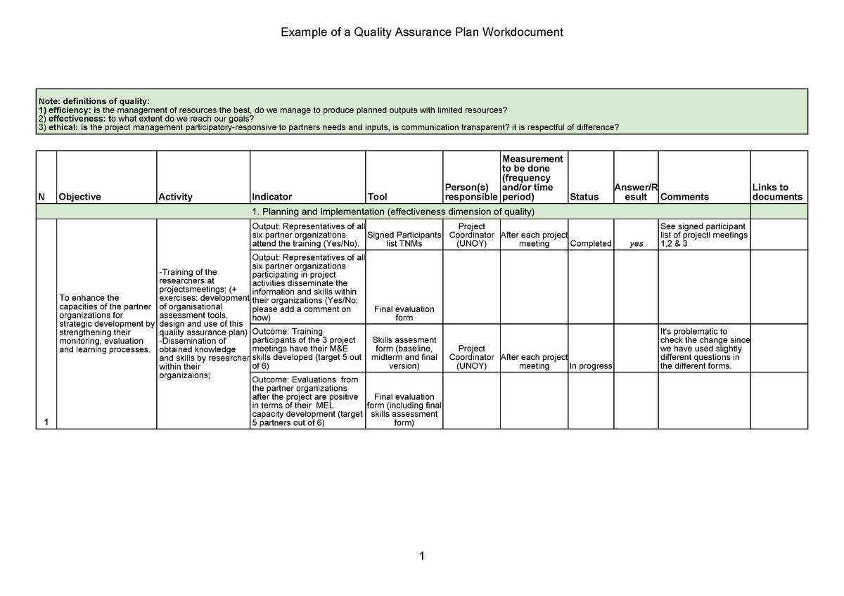 Example of a Quality Assurance Plan Excel document N Objective