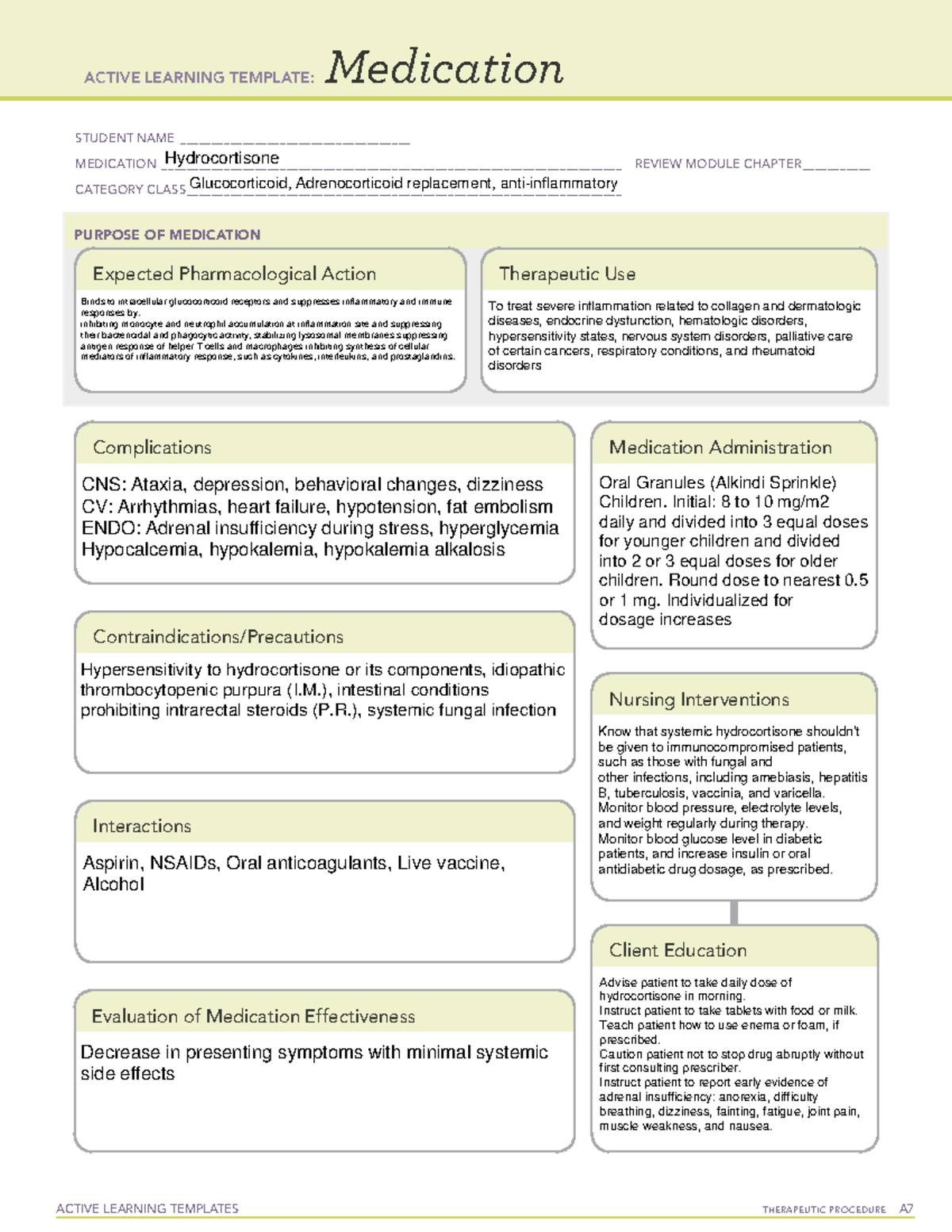 Hydrocortisone - Medication Cards - ACTIVE LEARNING TEMPLATES ...