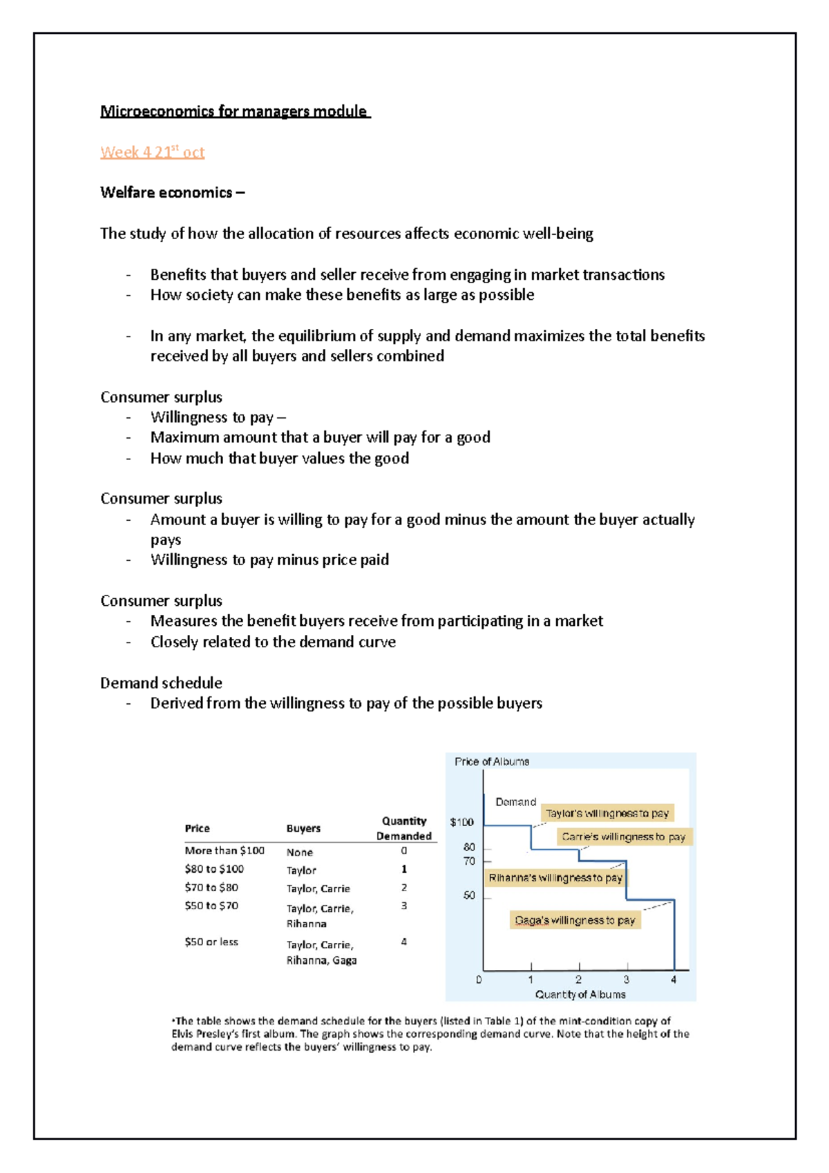 Microeconomics For Managers Module 2 - IFJ3013 - QMUL - Studocu