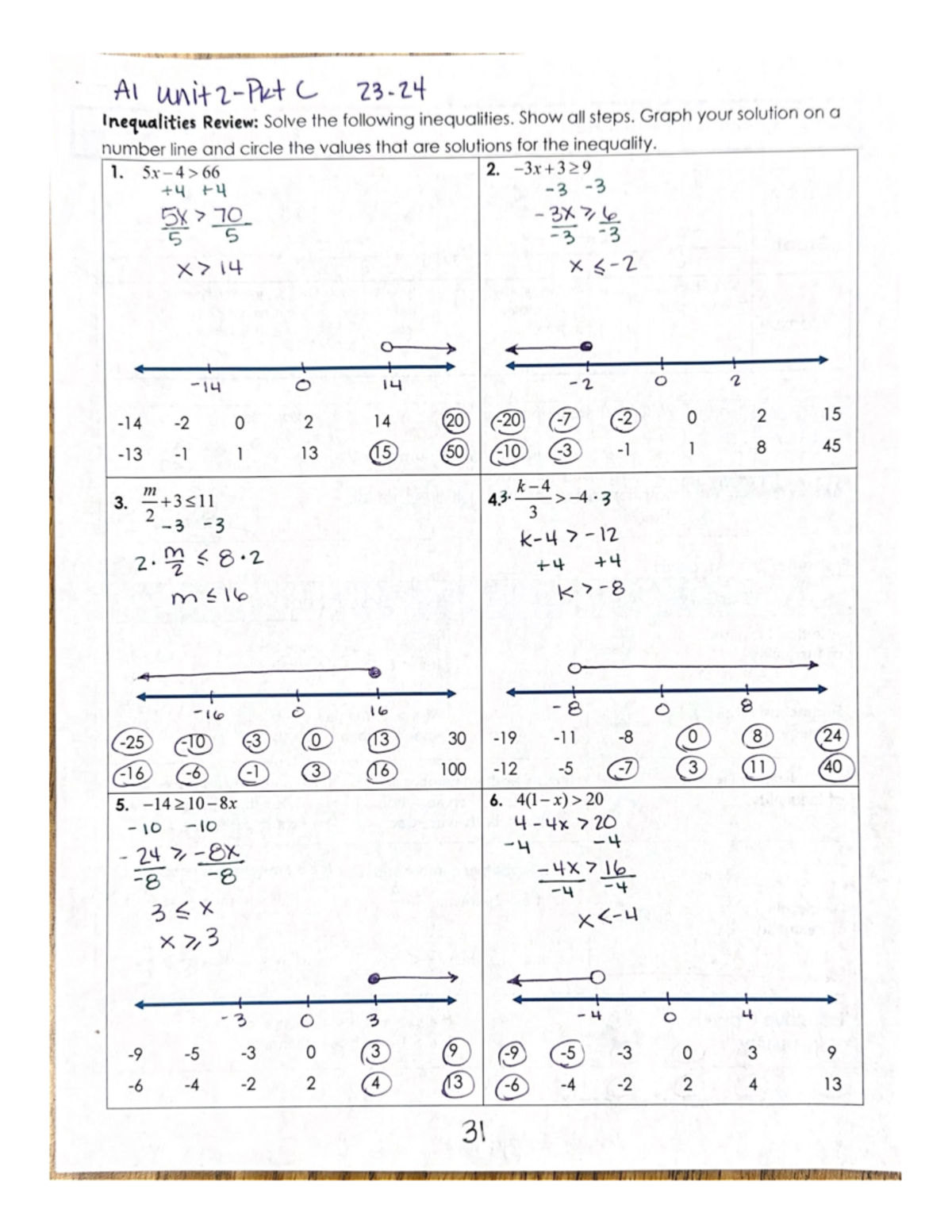 Pkt+A1+-+Unit+2C+KEY+(2023-2024) - Studocu