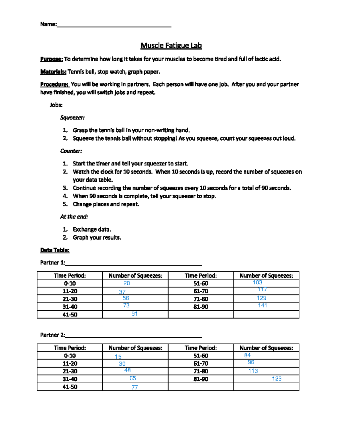 Muscle Fatigue Lab BIOL 201 Studocu