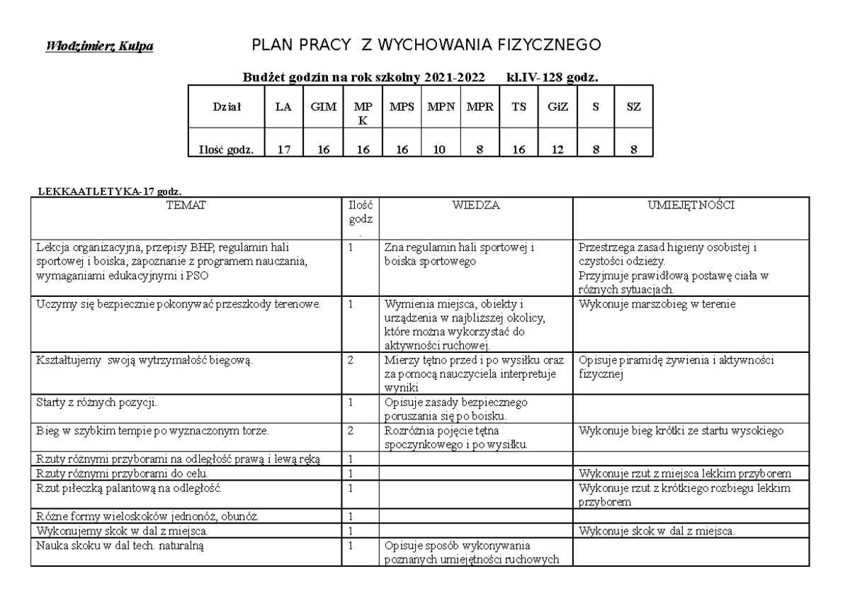 Wychowanie Fizyczne Nz Plan Lekcji Pe.szczecin www.studocu.com