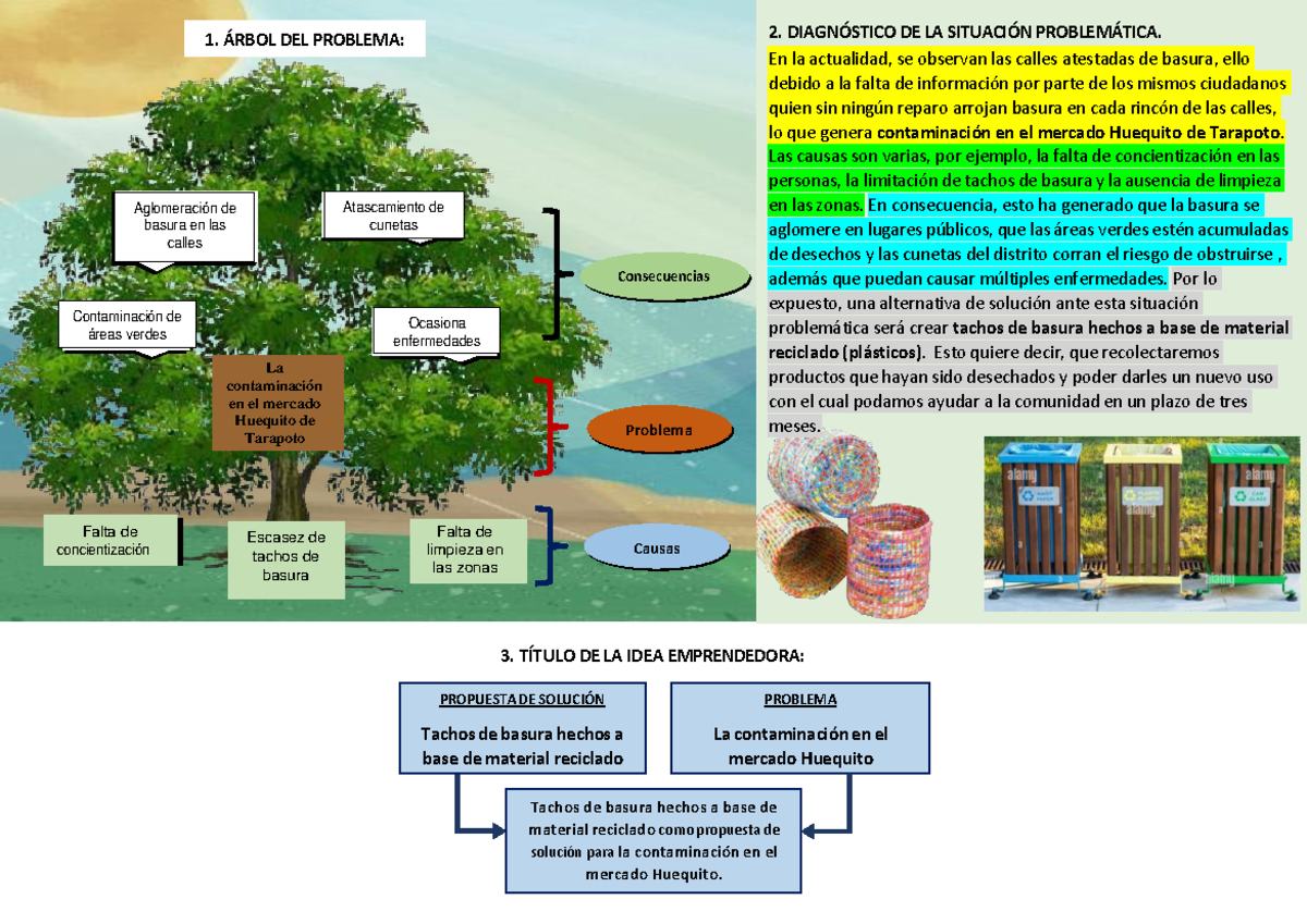 Grupo 8 CC - Árbol DE Problemas Y Diagnóstico DE LA Situación