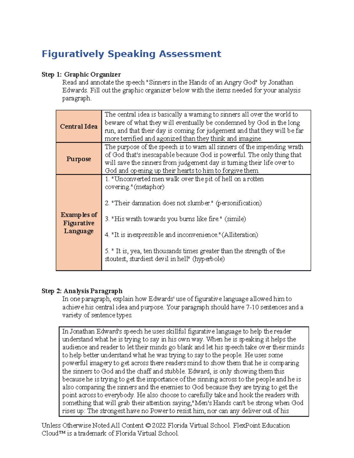 Figuratively speaking rubric Figuratively Speaking Assessment Step 1
