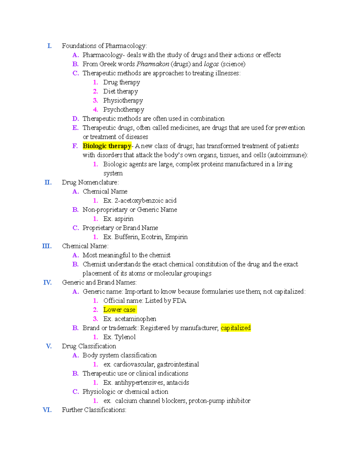 Pharm Ch 1 Drug Definitions, Standards, And Information Sources - I ...