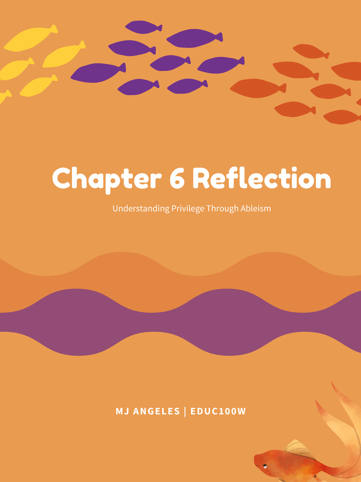 Chapter 6 Reflection for Educ100W - MJ ANGELES | EDUC100W Chapter 6 ...