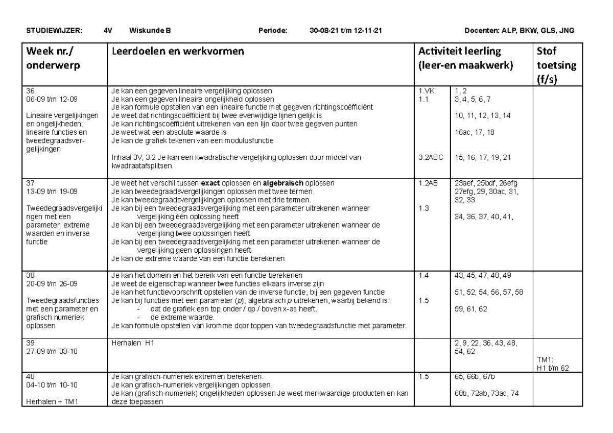 4vwo Wiskunde B - Periode 1 - STUDIEWIJZER: 4V Wiskunde B Periode: 30 ...