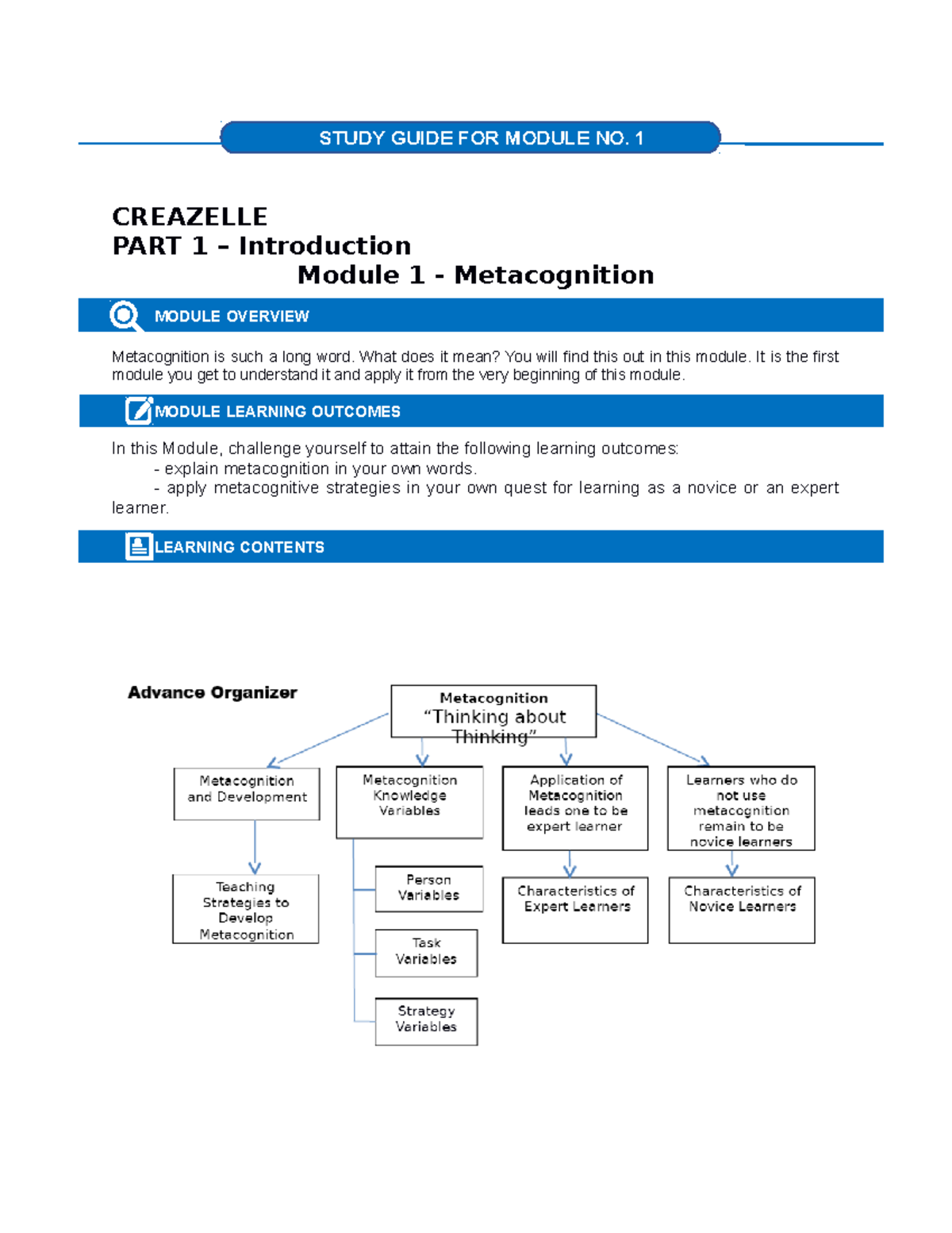 105 Finals - hhhnbhjb - CREAZELLE PART 1 – Introduction Module 1 ...