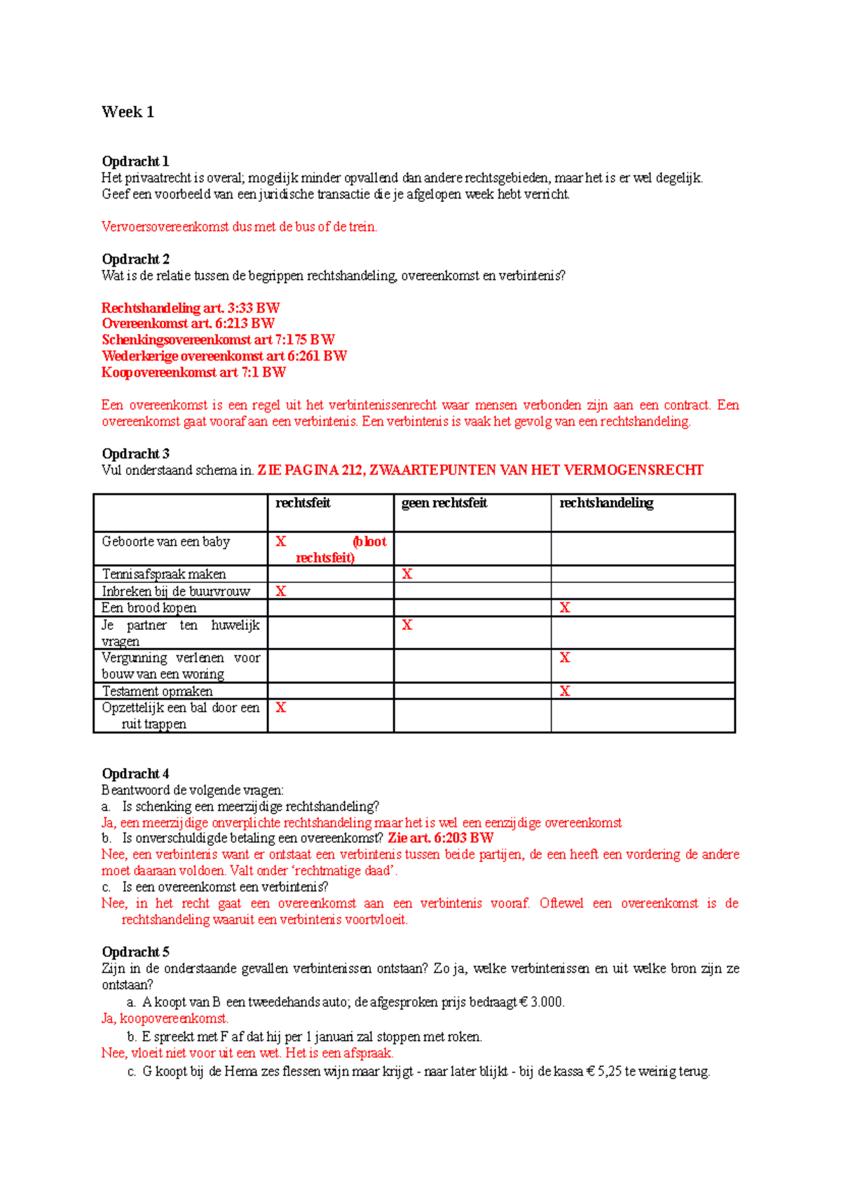 Inleiding Privaatrecht Week 1-8 Werkgroep 1 - Week 1 Opdracht 1 Het ...