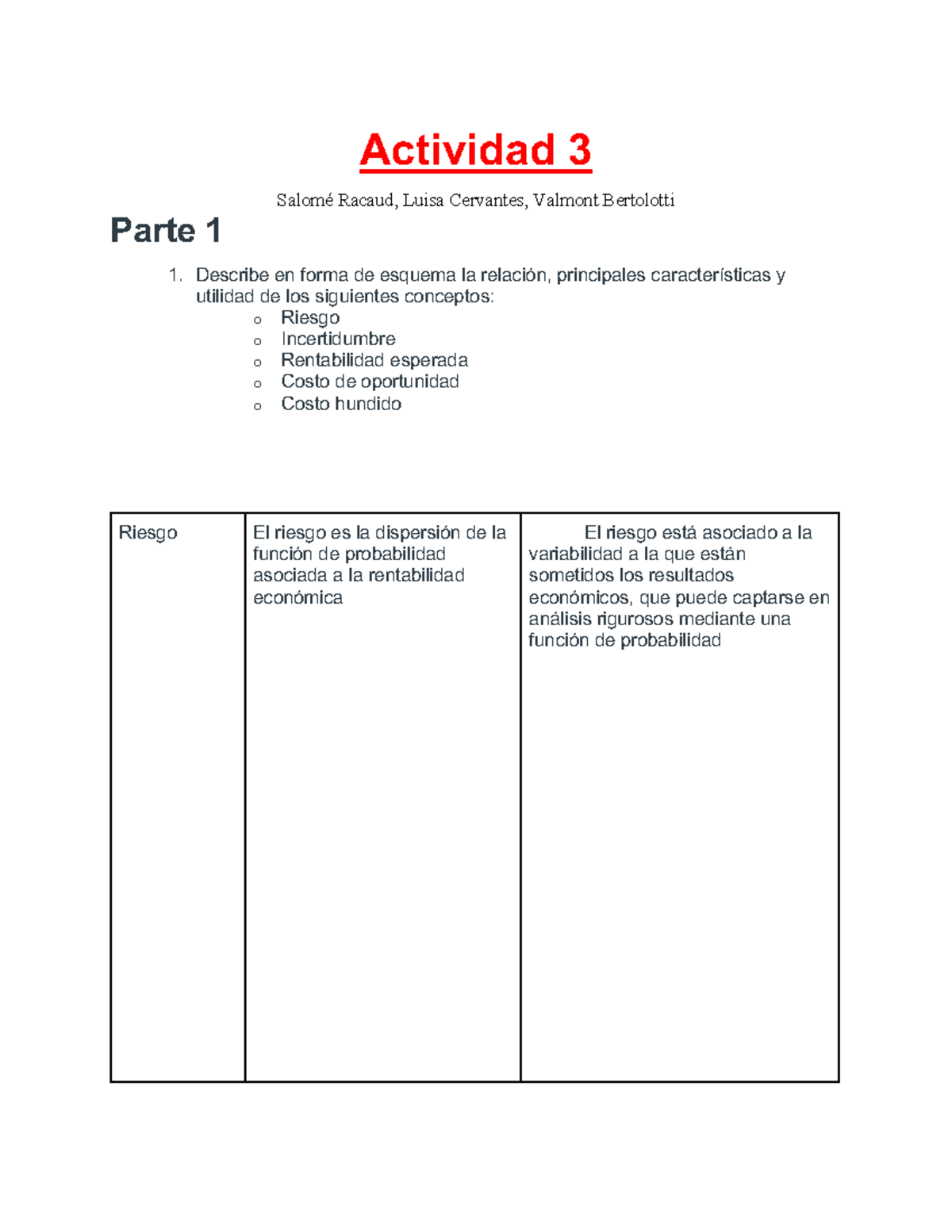 Actividad 3 Describe En Forma De Esquema La Relación Principales Características Y Utilidad 1600