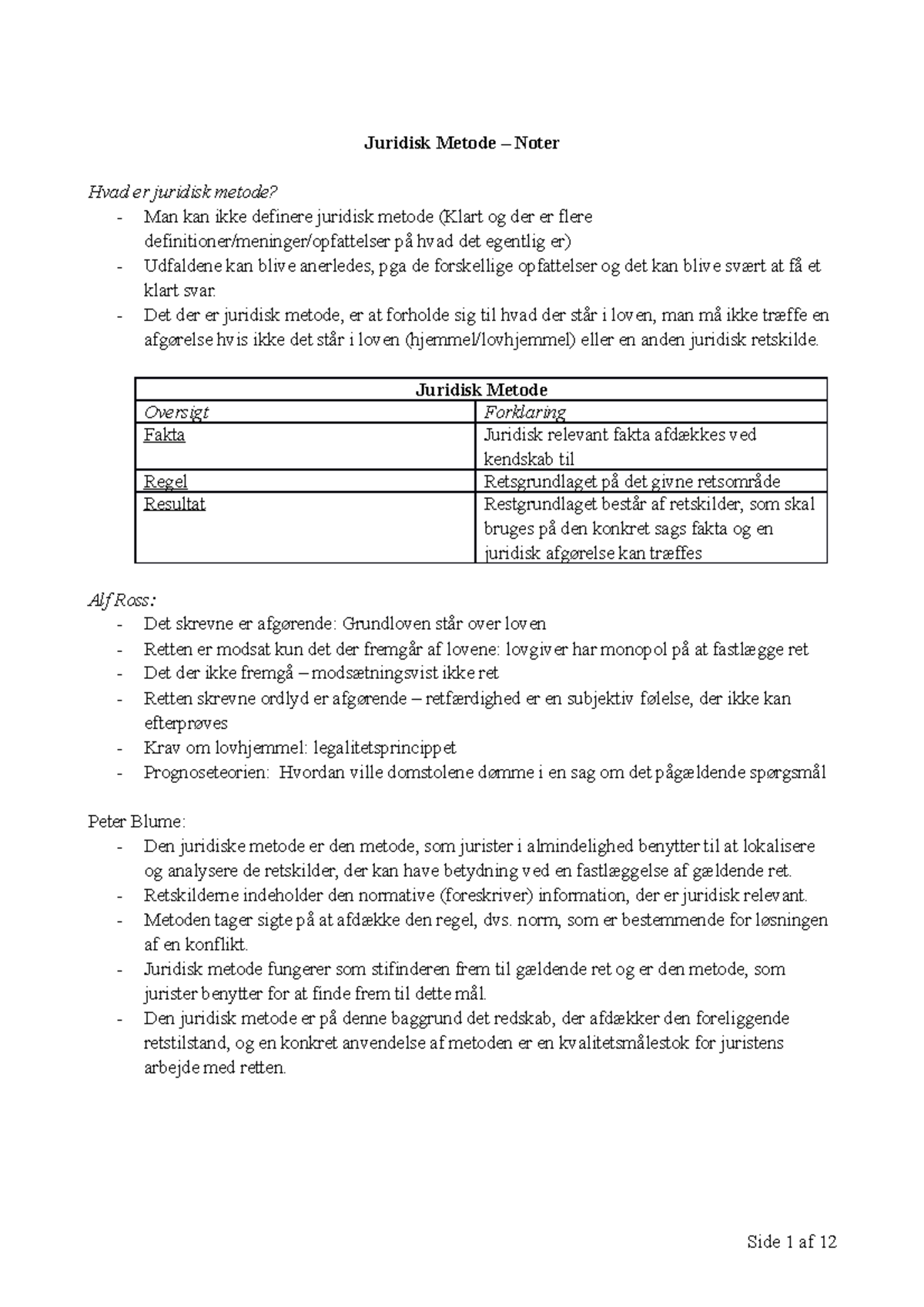 Juridsk Metode - Noter - Juridisk Metode – Noter Hvad Er Juridisk ...