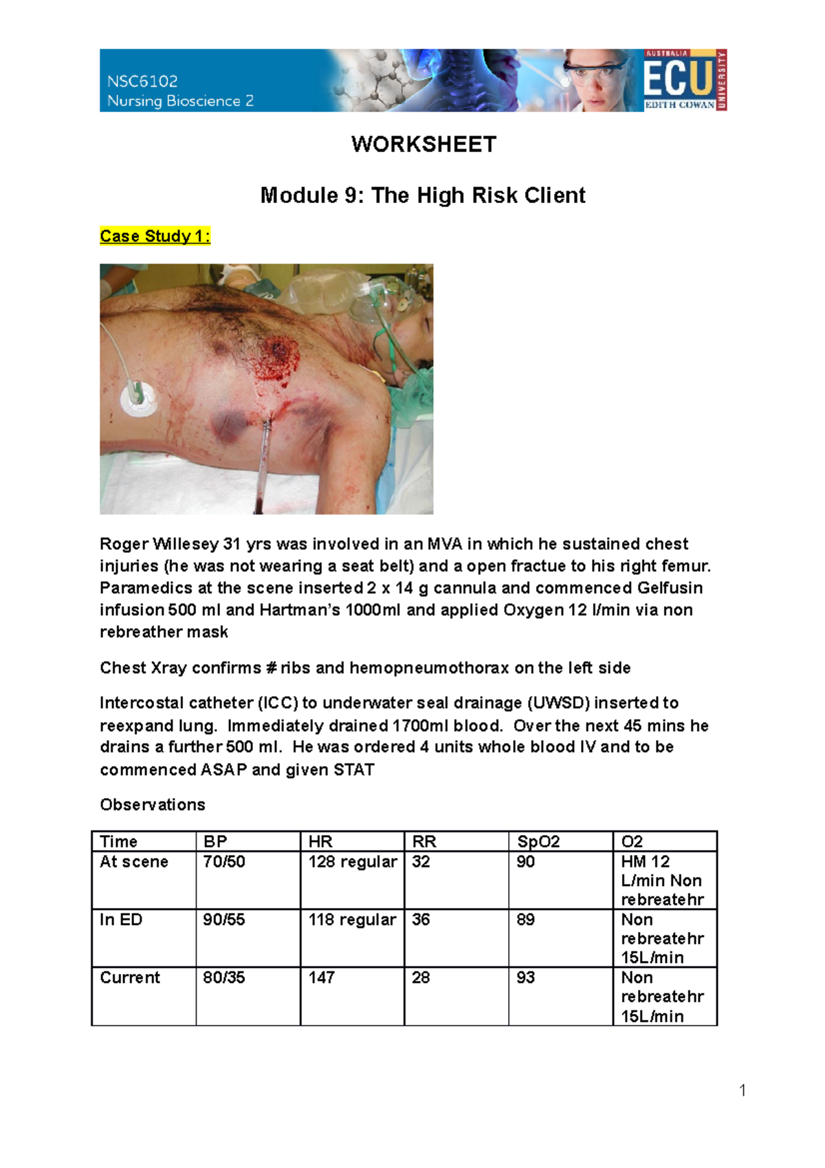 Module 9 High-Risk Patient Worksheet - WORKSHEET Module 9: The High