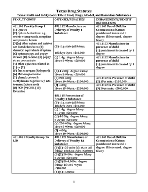 Arrest Search And Seizure Copy - Arrest Search And Seizure: 3 ...