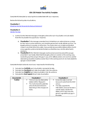 GRA 330-M1 Activity - Understanding the various types of graphs - GRA ...