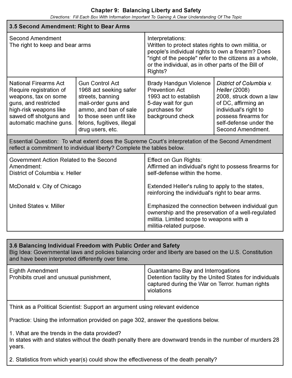 Chapter 9 - Chapter 9: Balancing Liberty and Safety Directions