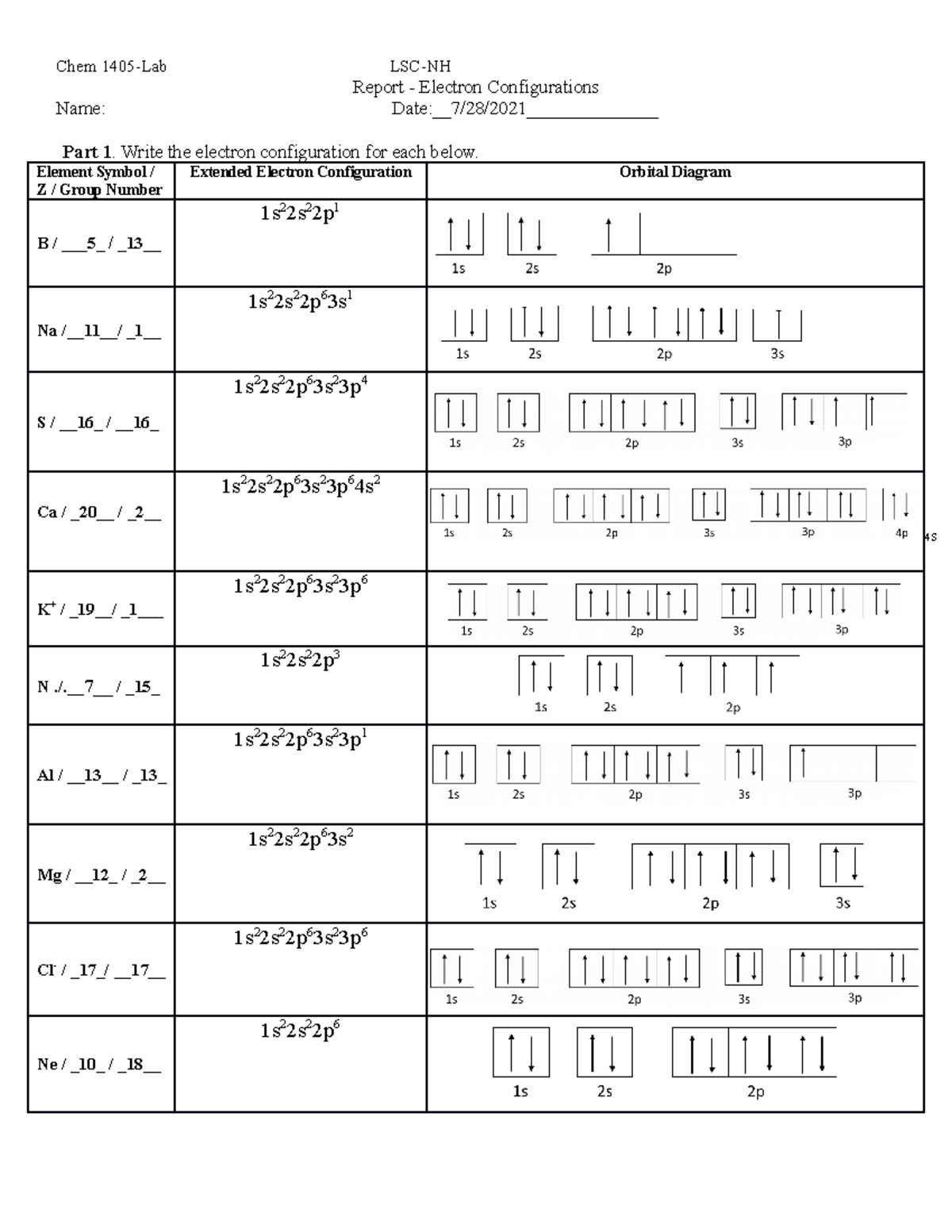 Electrons configuration Report - Chem 1405-Lab LSC-NH Report - Electron ...