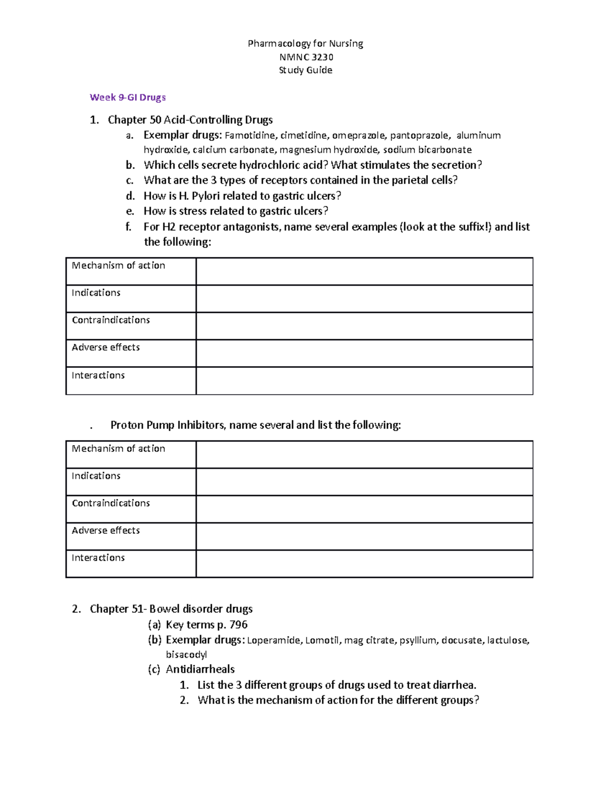 Week 9 Study guide su 23 - GI Medications - NURS 238 - UNM - Studocu