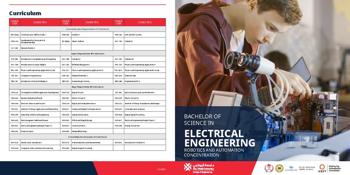 Bsc-in-electrical-engineering Robotics-and-automation - Curriculum ...