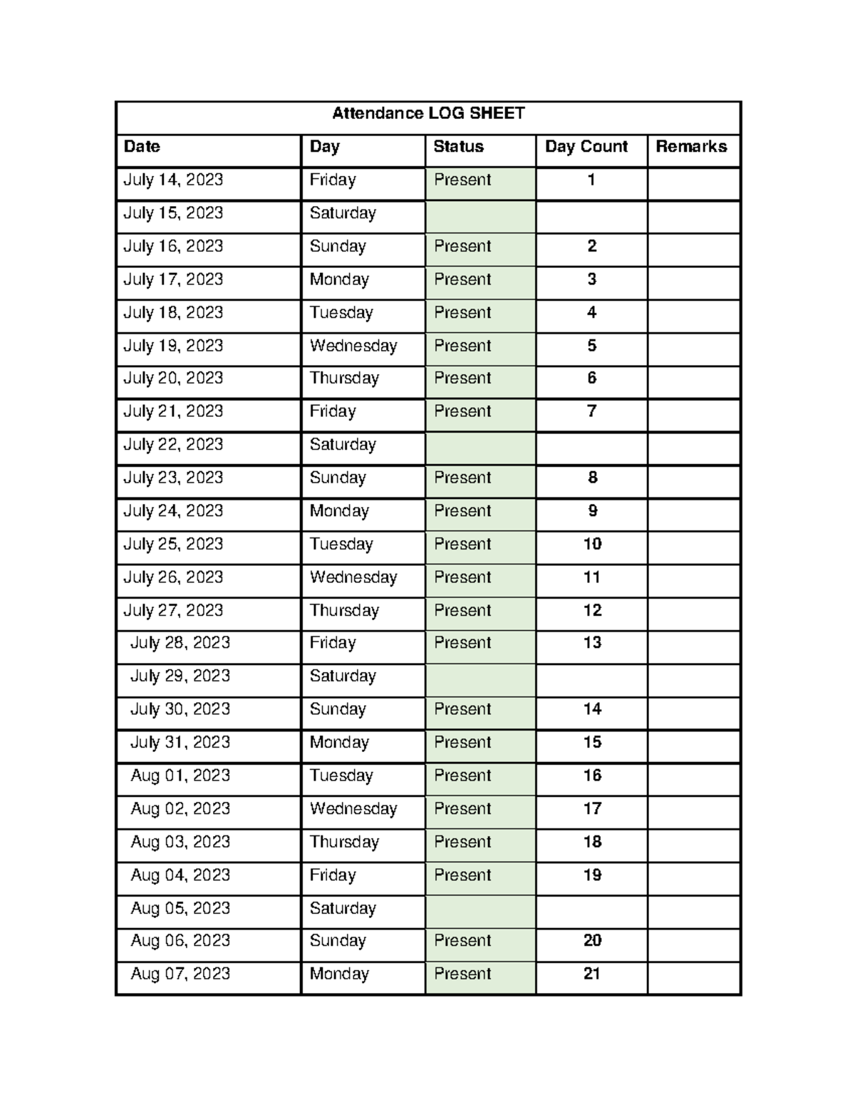 Attendance LOG Sheet - Attendance LOG SHEET July 14, 2023 Friday ...