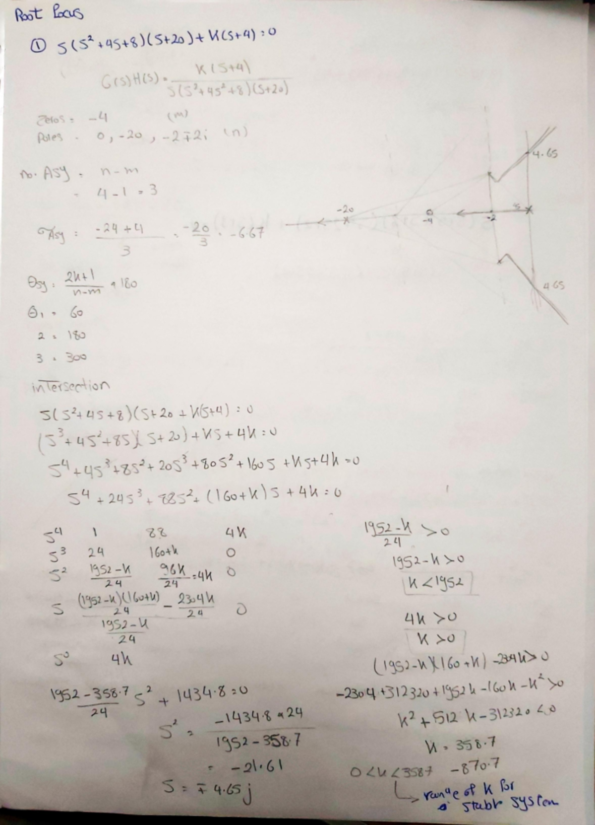 Root locus. problem - solved prob. - stability and control - Studocu