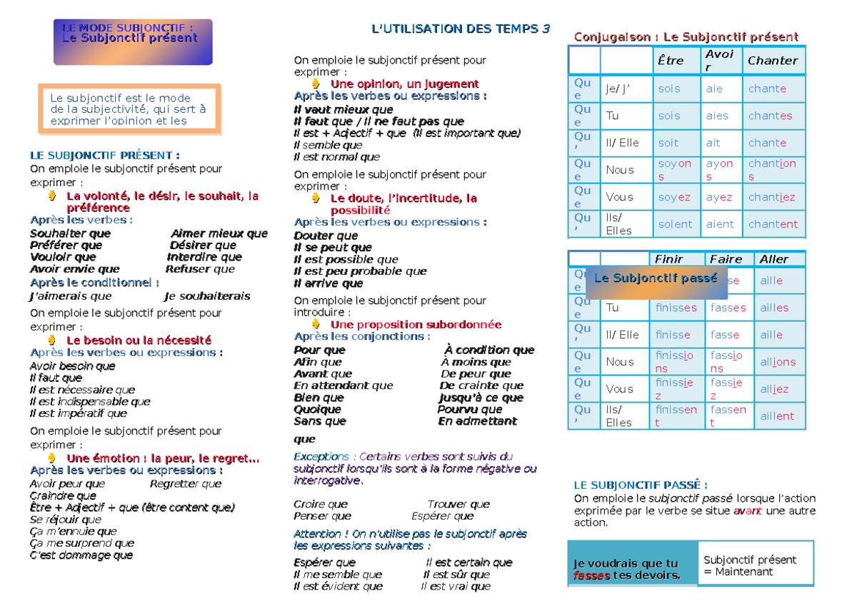 Le-mode-subjonctif-fiche-pedagogique-flash-card-support-pedagogique ...