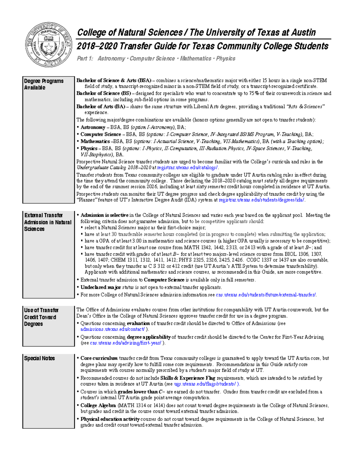 Natural-sciences-1 tccn 2018-2020 - College of Natural Sciences / The ...