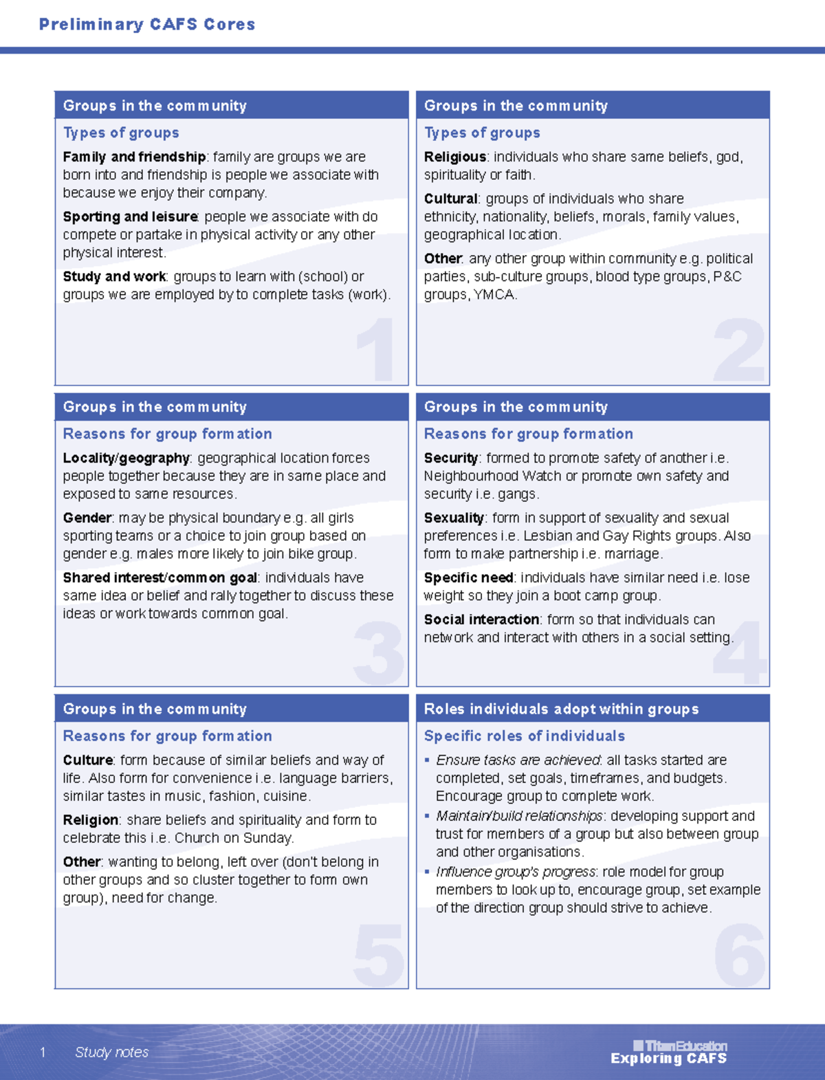Ca FS-T2 - cafs notes - Preliminary CAFS Cores 1 Study notes Exploring ...