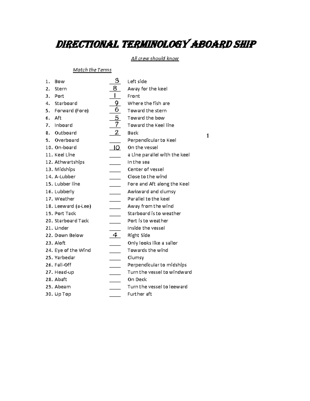 Directional Terminology Aboard Ship Studocu
