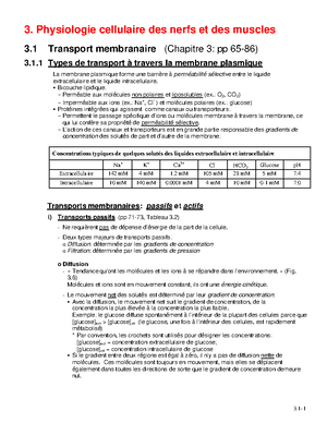 [Solved] Supposons Que Losmolarit Intracellulaire Dune Cellule Est De ...