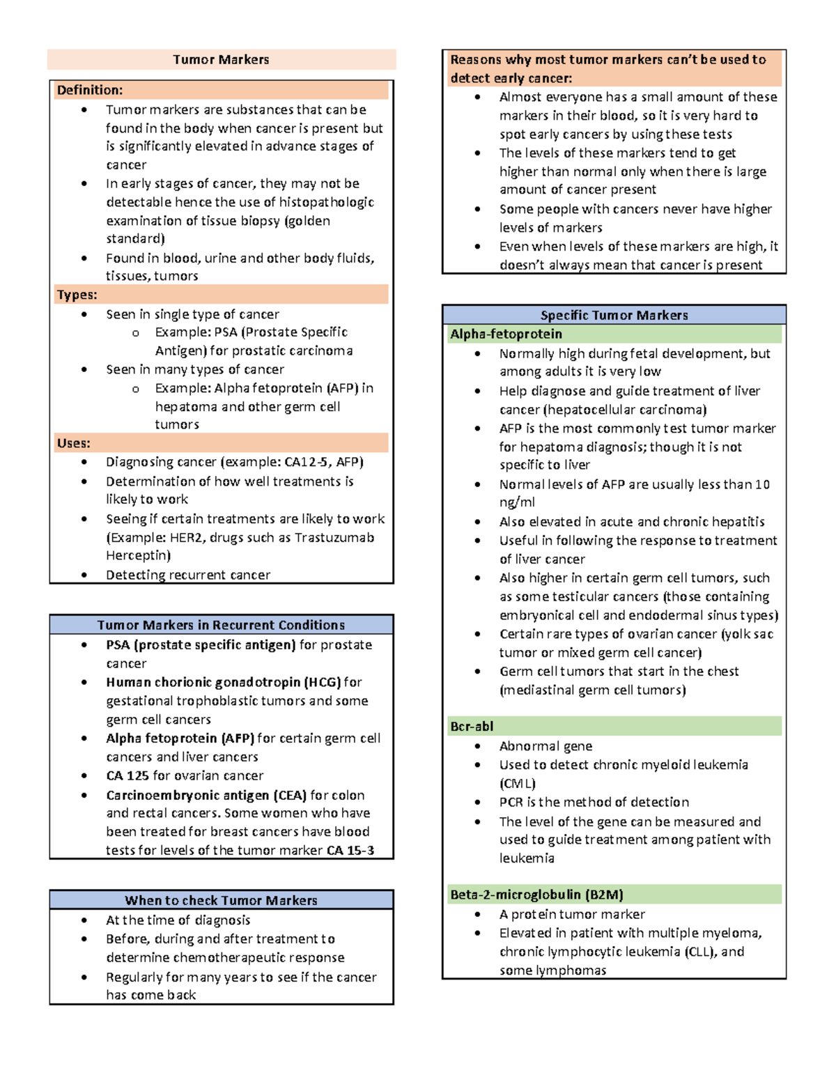 ppt-tumor-markers-clinical-usefulness-powerpoint-presentation-free