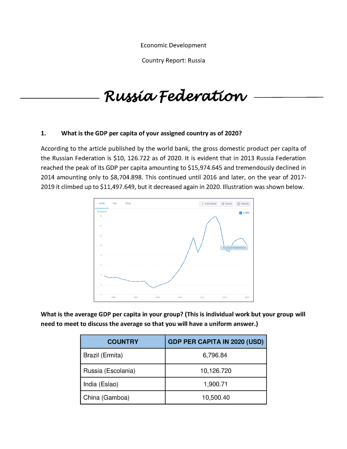 research report on russia