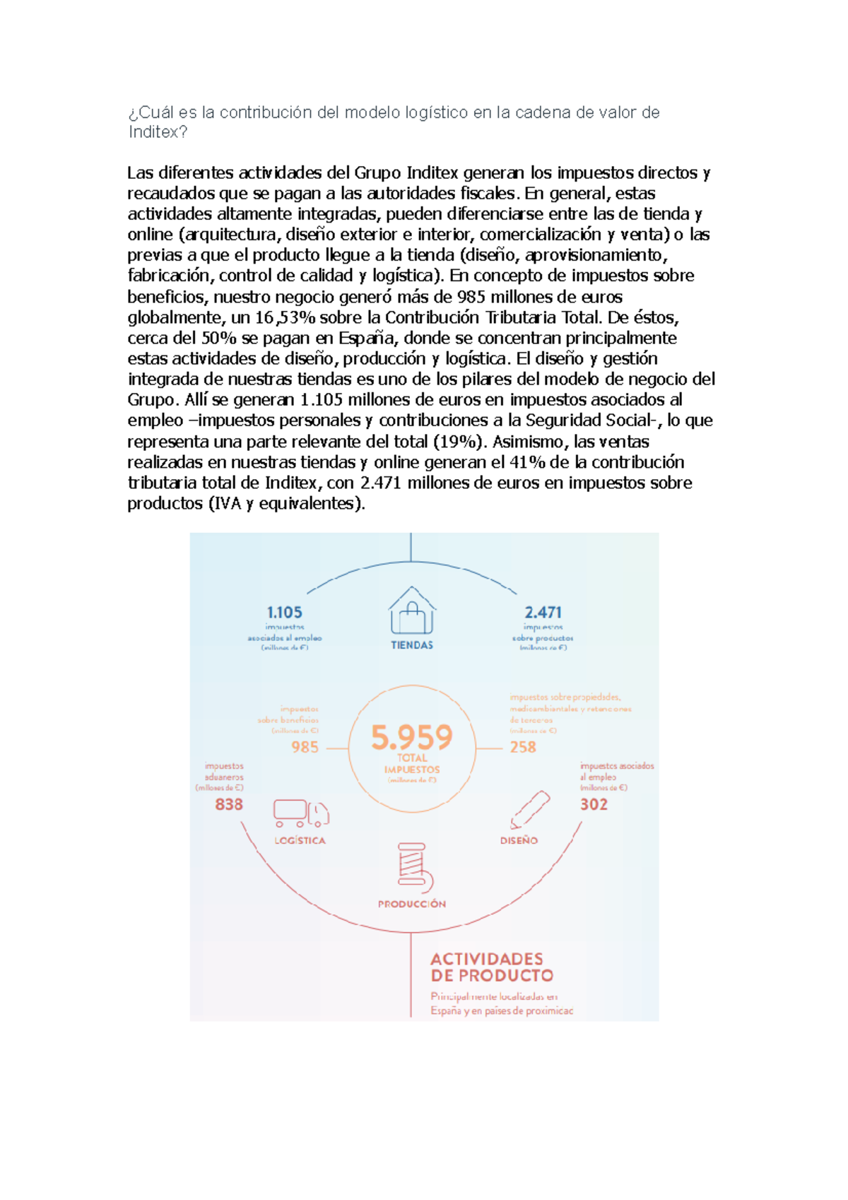 ¿Cuál es la contribución del modelo logístico en - ¿Cuál es la ...