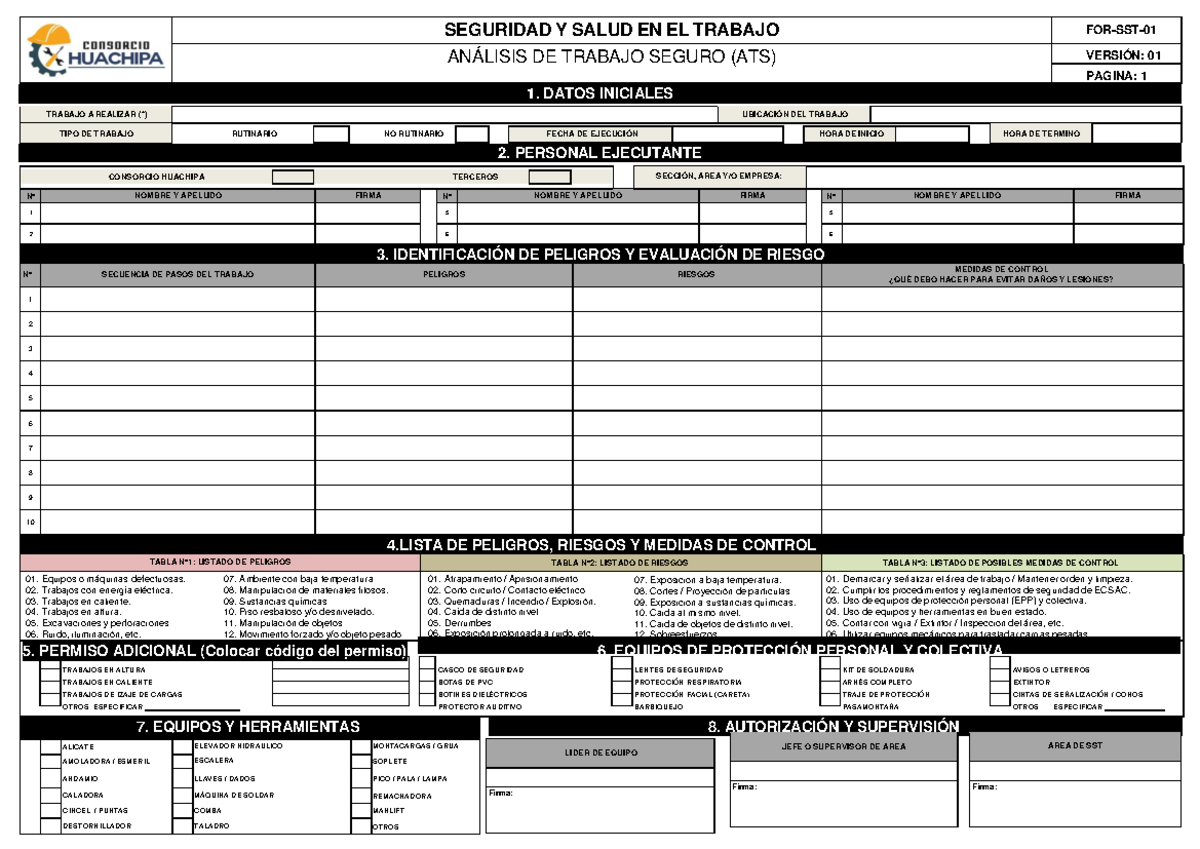 FOR-SSO-001 Análisis DE Trabajo Seguro - SEGURIDAD Y SALUD EN EL ...