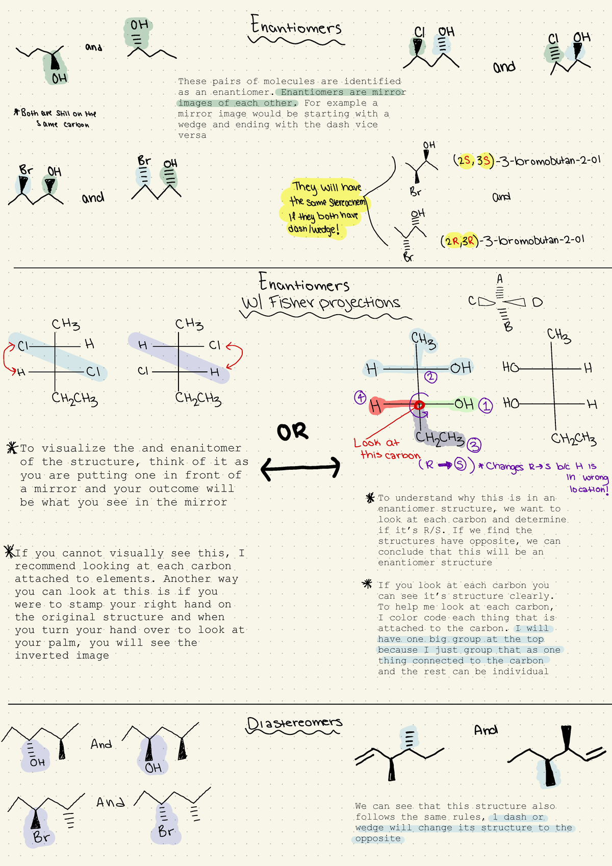 Stereoisomers - How to identify enantiomer structures with fisher ...