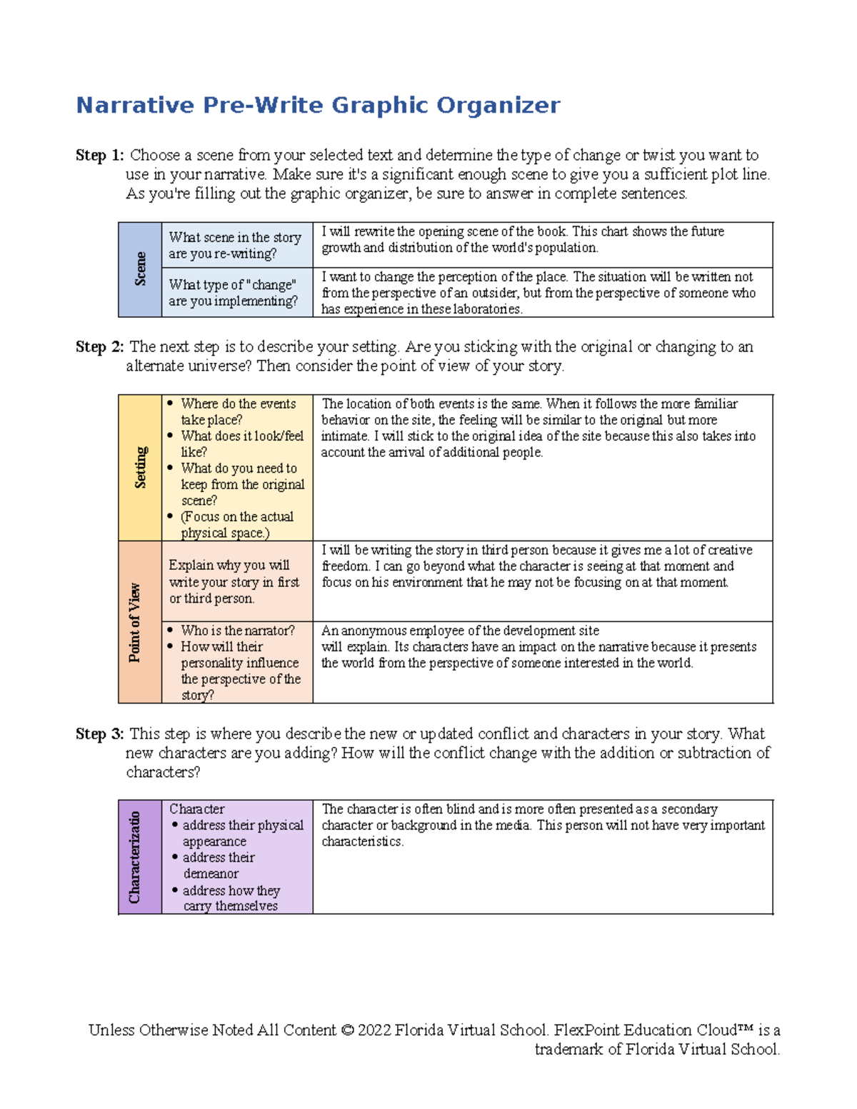 Pre plan graphic organizer (1) - Narrative Pre-Write Graphic Organizer ...