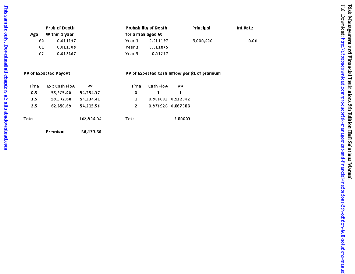 Risk Management and Financial Institutions - Warning: TT: undefined ...