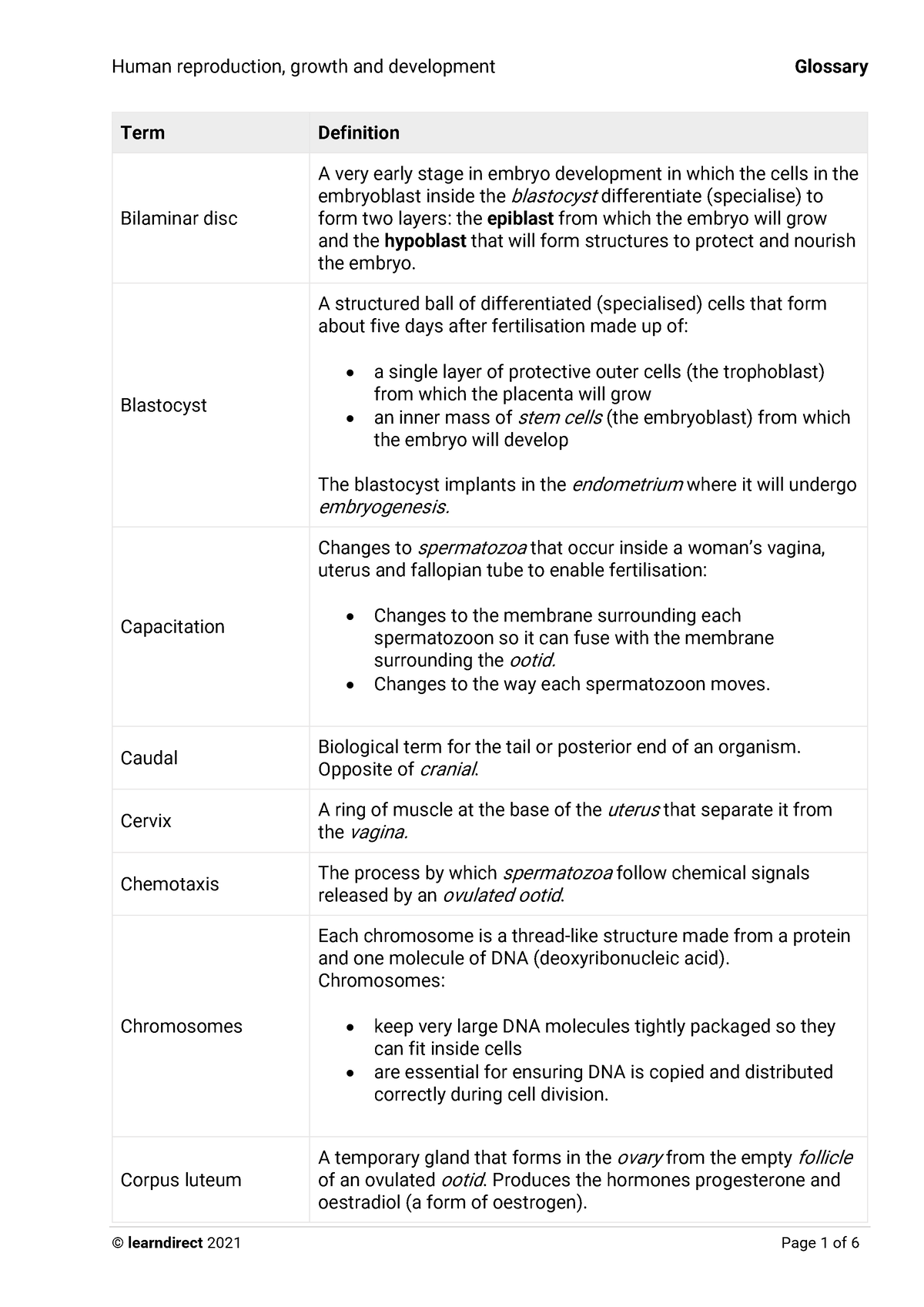 Glossary - Human reproduction, growth and development - Term Definition ...