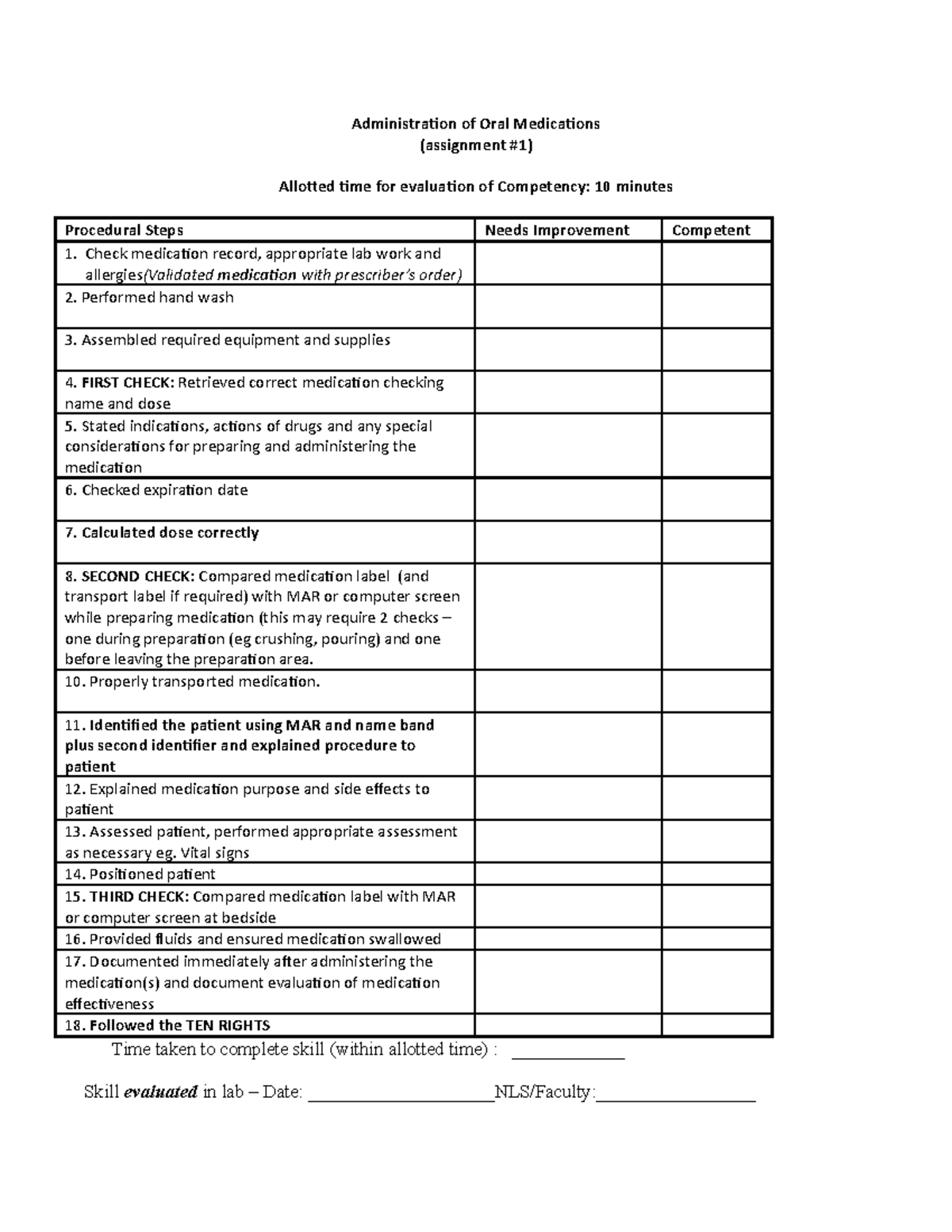 Oral medication administration Administration of Oral Medications