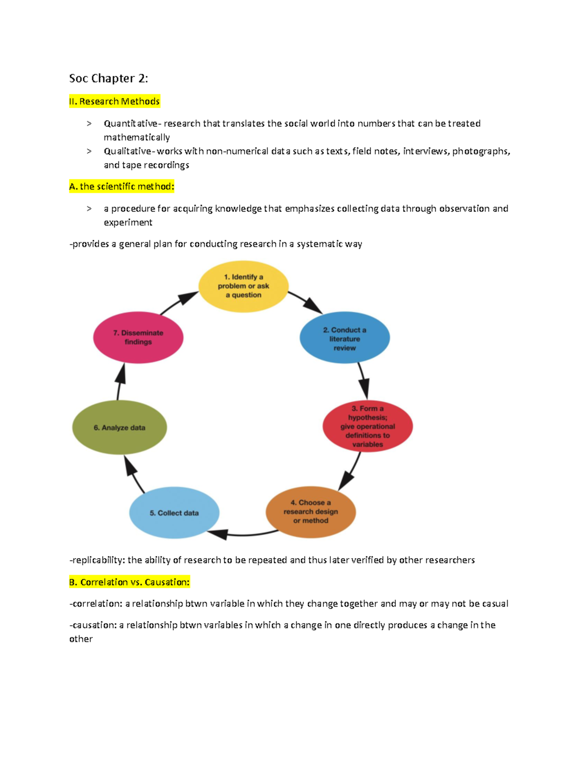 SOC Chapter 2 research methods Soc Chapter 2 II. Research Methods