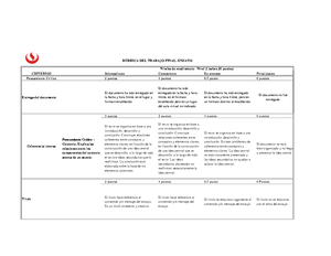 Virtues Classification-2021(R) - The VIA Classification of 24 Character ...