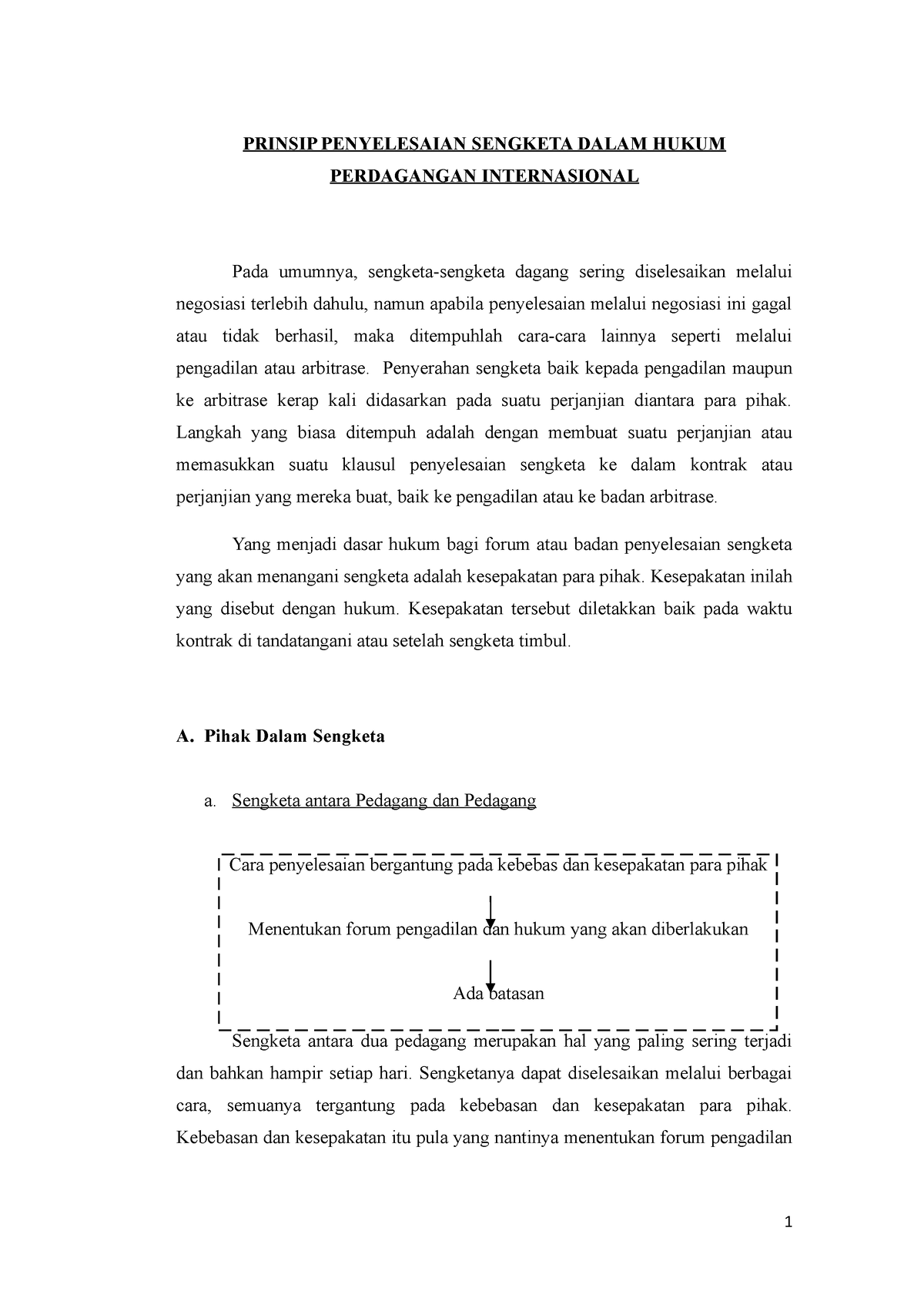 Prinsip Penyelesaian Sengketa Pi Prinsip Penyelesaian Sengketa Dalam